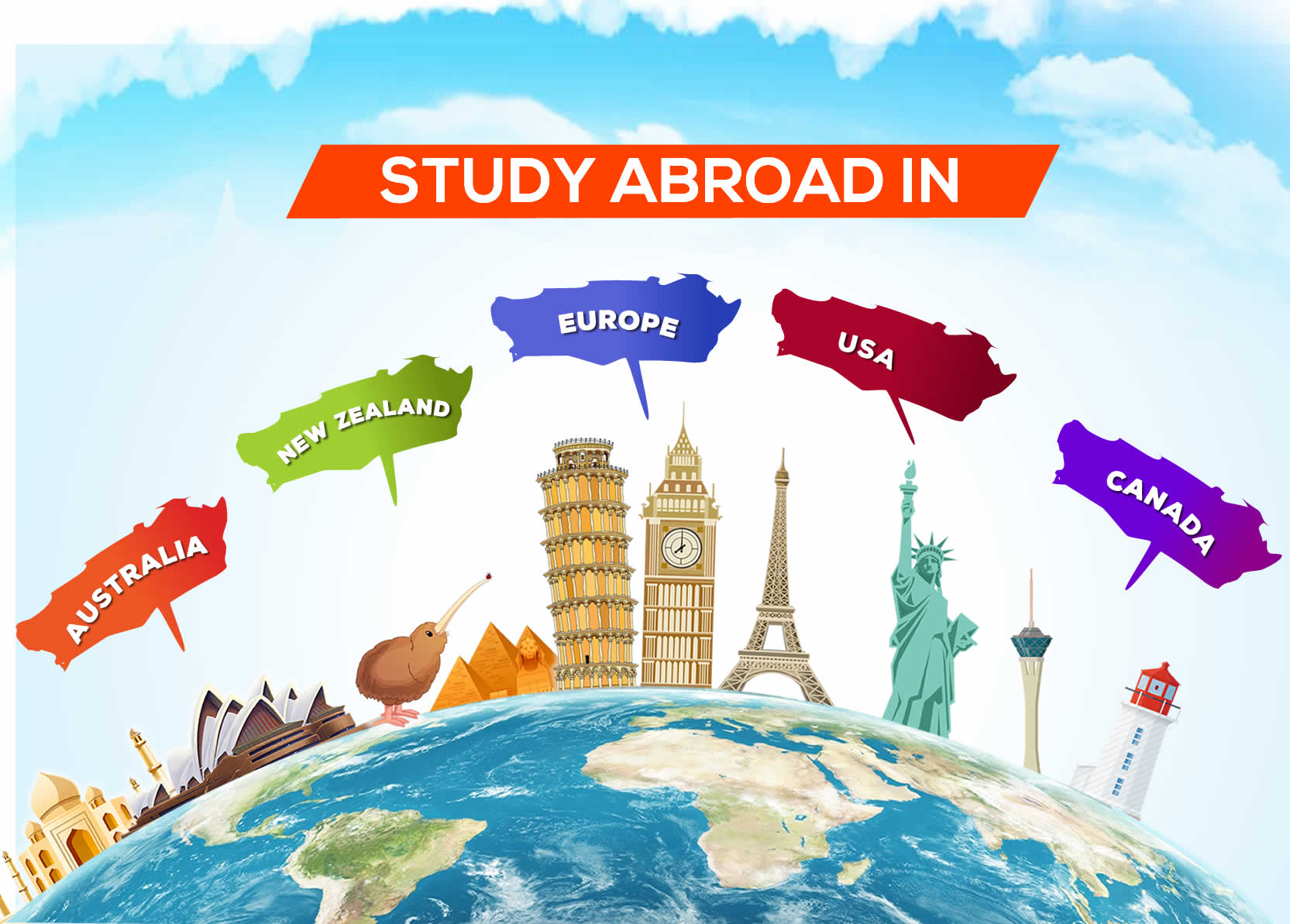 Best Country to Study for Nepalese Students