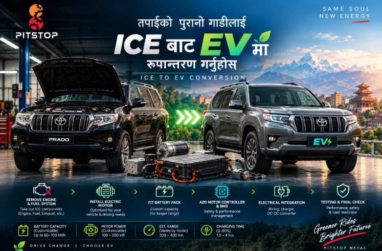 पेट्रोल गाडीलाई EV बनाउँदै पिटस्टप, पहिलो १०० गाडीमा छुट