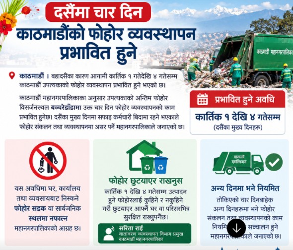 दसैंमा चार दिन काठमाडौंको फोहोर व्यवस्थापन प्रभावित हुने