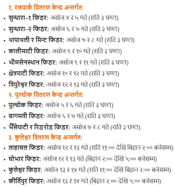 काठमाडौँ उपत्यकामा ११ दिन राति ३ घण्टासम्म विद्युत् अवरुद्ध हुने